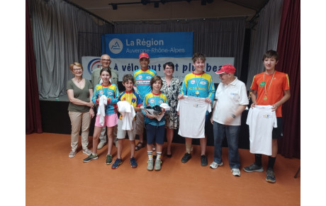 BILAN OCTOCOTE 2026